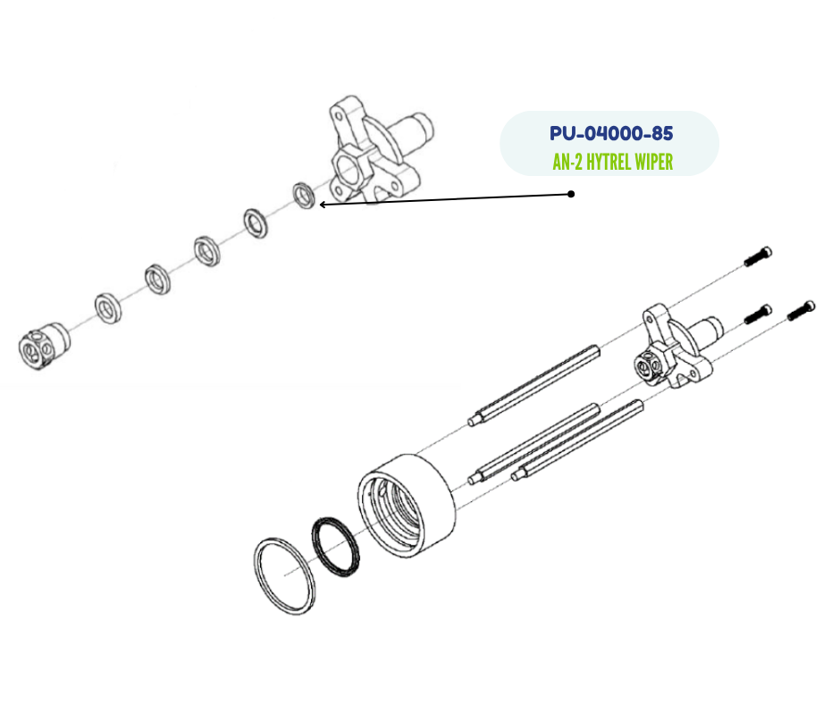 PMC Wiper, AN-2 Hytrel (PU-04000-85)