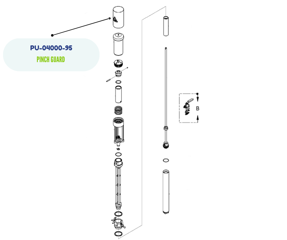 PMC PINCH GUARD (PU-04000-95)