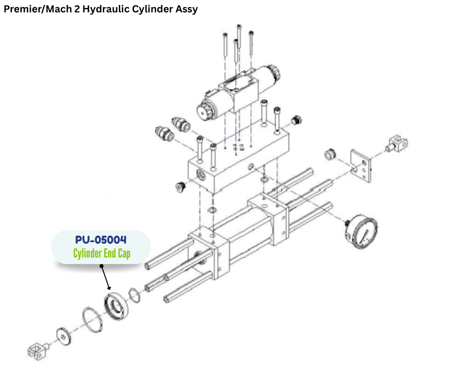PMC CYLINDER END CAP (PU05004) (PU-05004)