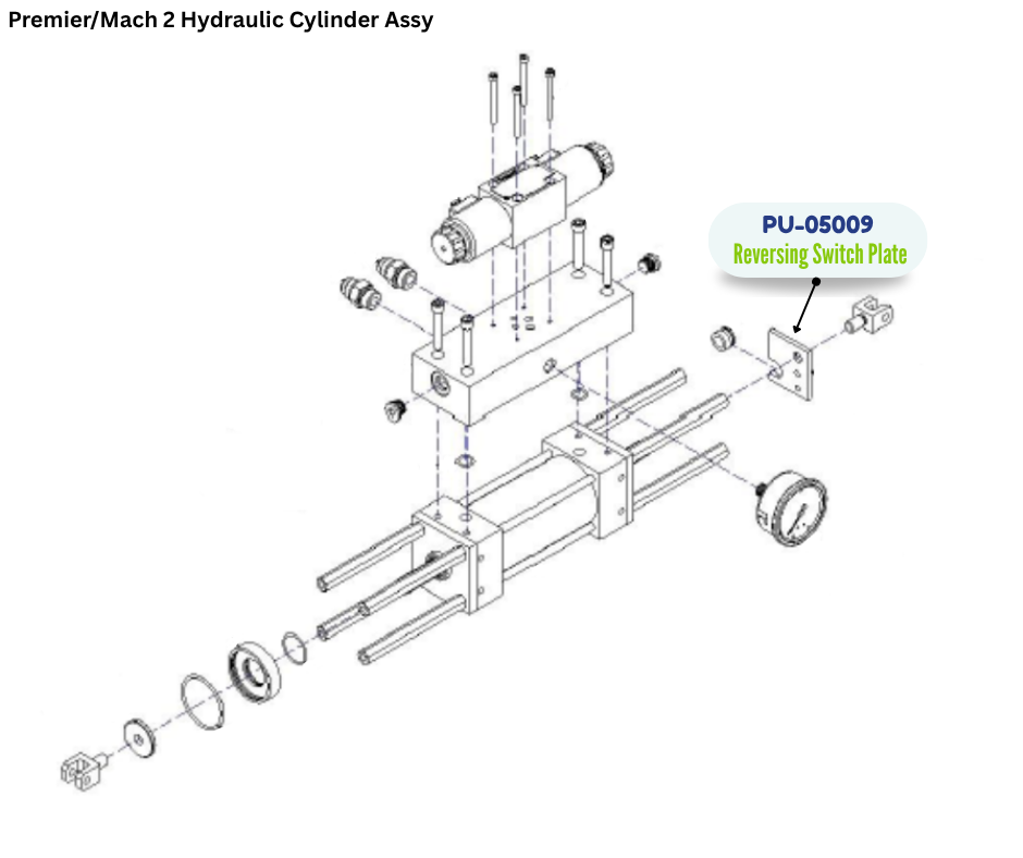 PMC REVERSING SWITCH PLATE (PU05009) (PU-05009)