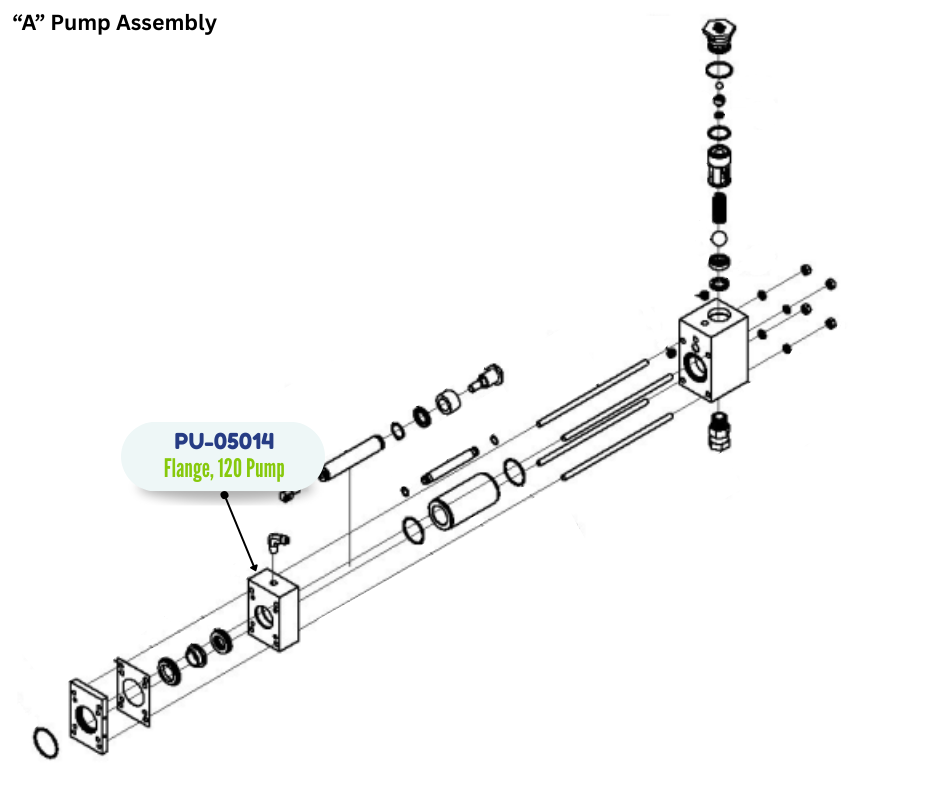 PMC PUMP FLANGE, 120 (PU05014) (PU-05014)