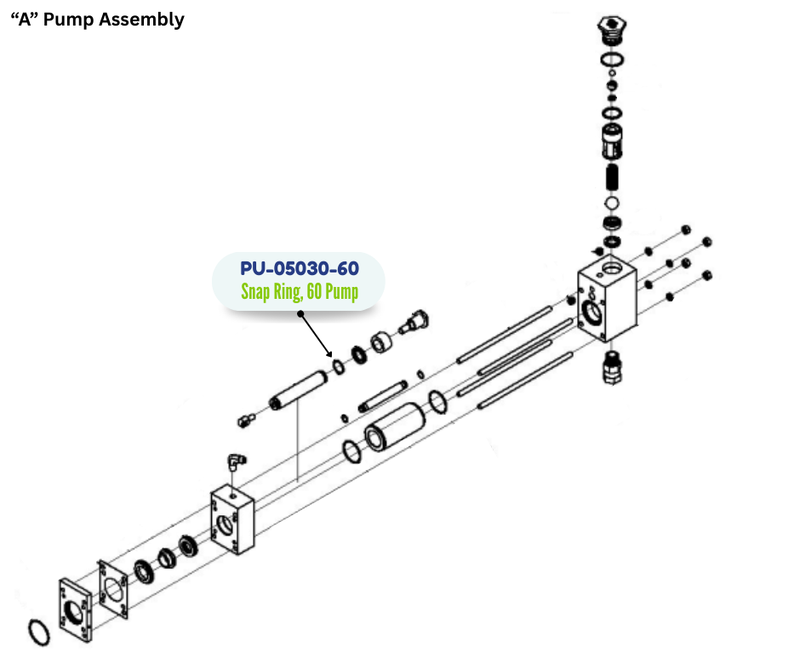 PMC SNAP RING, 60 PUMP (PU0503060) (PU-05030-60)