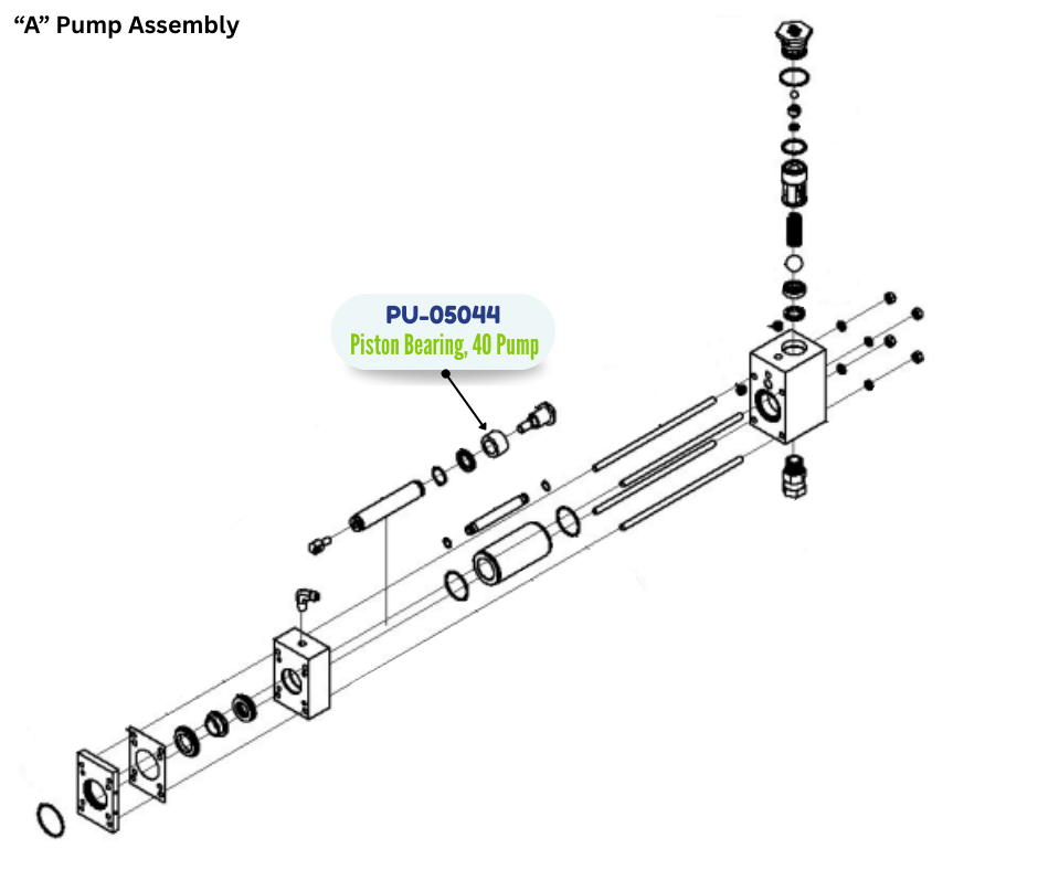 PMC PISTON BEARING, 40 PUMP (PU05044) (PU-05044)