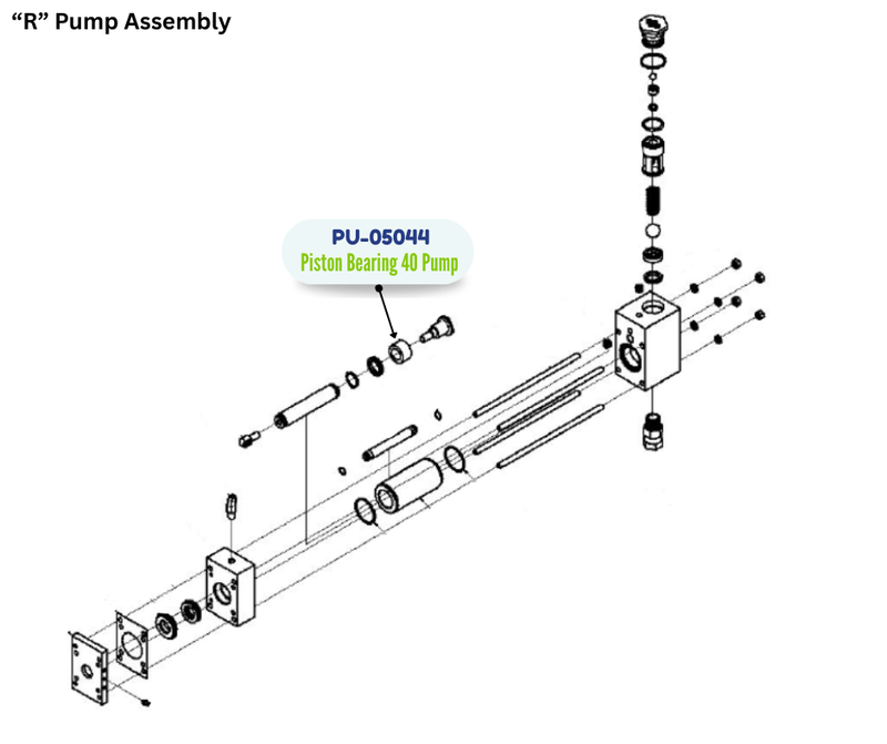 PMC PISTON BEARING, 40 PUMP (PU05044) (PU-05044)