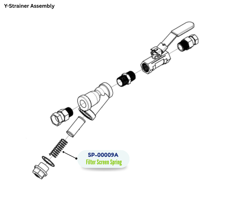 PMC GASKET YSTRAINER (RA0007402A) (RA-00074-02A)