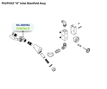 PMC 3/4 NPT BALL VALVE; SS; 1000 PSI (RA00078A) (RA-00078A)