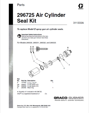 AIR CYLINDER KIT (296725)