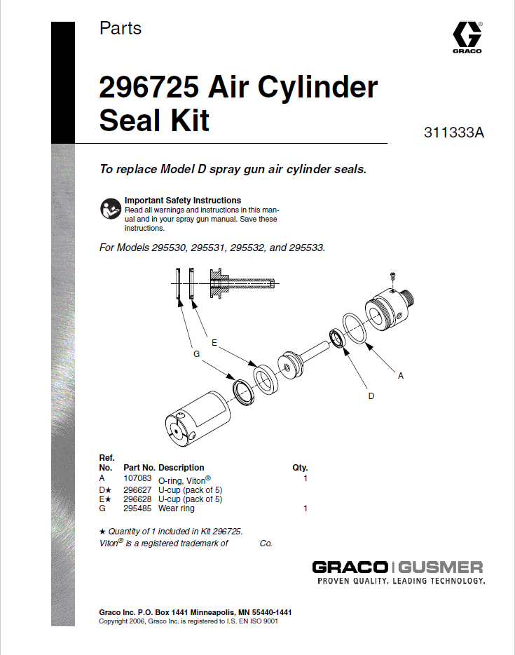 AIR CYLINDER KIT (296725)