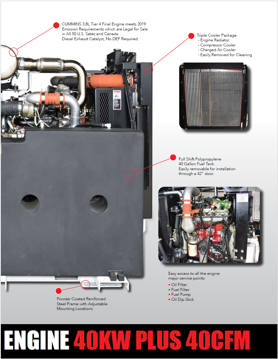 MORSE/BOSS 4040 SG 40KW GENERATOR/40 CFM PACKAGE (BOSS4040) (BOSS-4040)