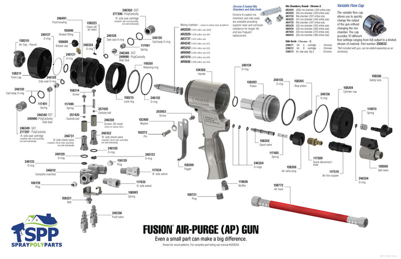 FUSION AP GUN,AF5252,FT0438 (247132)