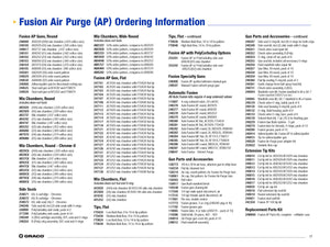 FUSION AP GUN,RND 02,POLYCARB (255202)