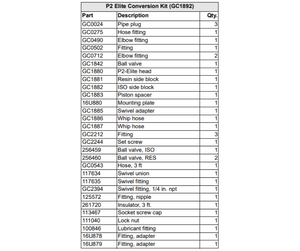 GRACO P2, P2 ELITE CONVERSION KIT ( GC1892)