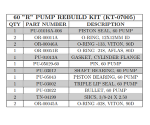 PMC 60 R PUMP REBUILD KIT (KT07005) (KT-07005)