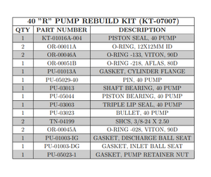 PMC 40 R PUMP REBUILD KIT (KT07007) (KT-07007)